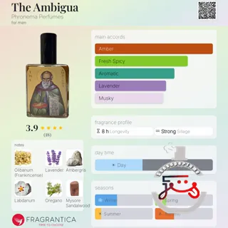 The Ambigua Phronema Perfumes